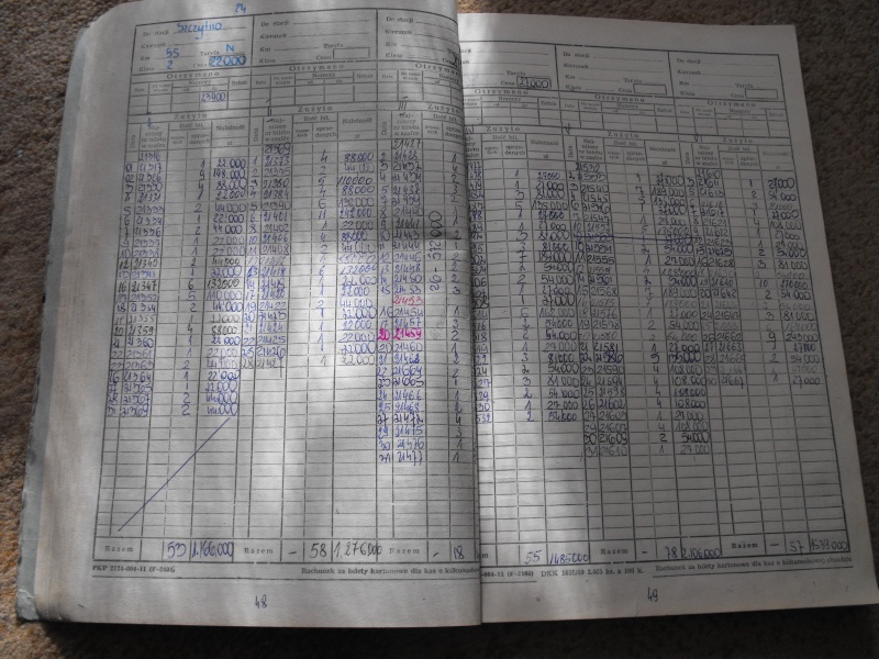 Parciaki - sprzedaż biletów 1994